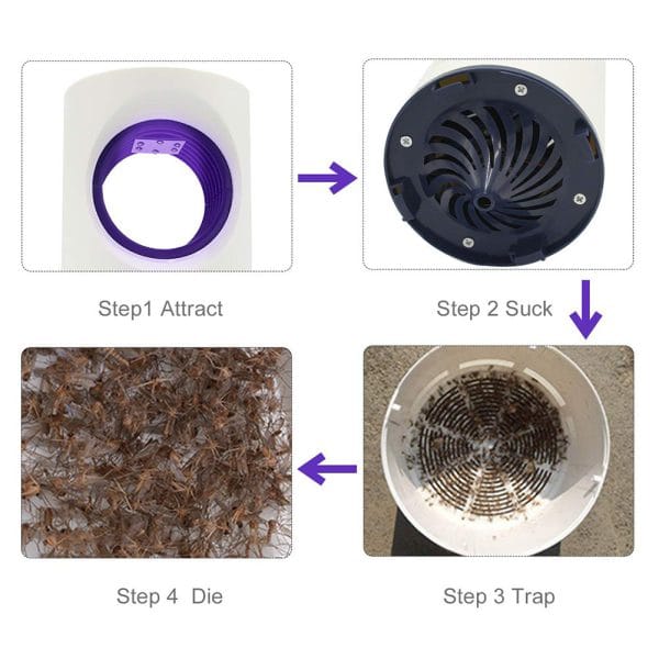 Led Electronic Mosquito Killer – Mosquito Trap Lamp (big Size)